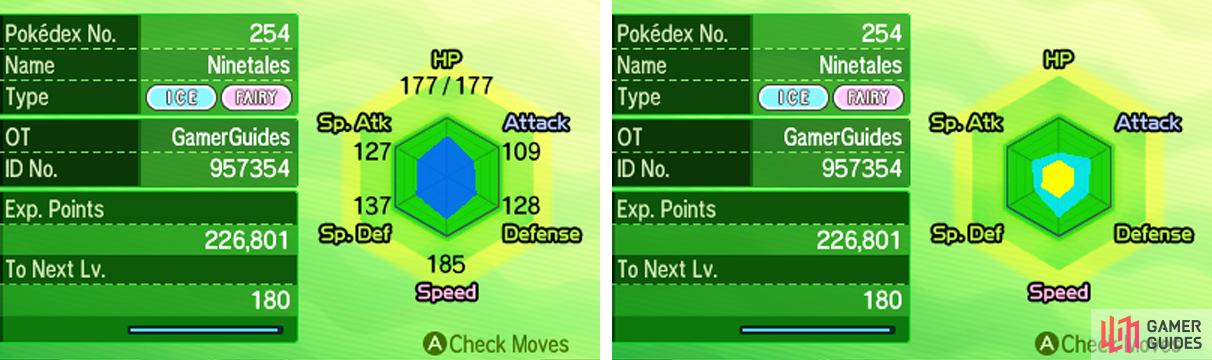 The hidden stat display is geared towards hardcore Pokemon trainers.