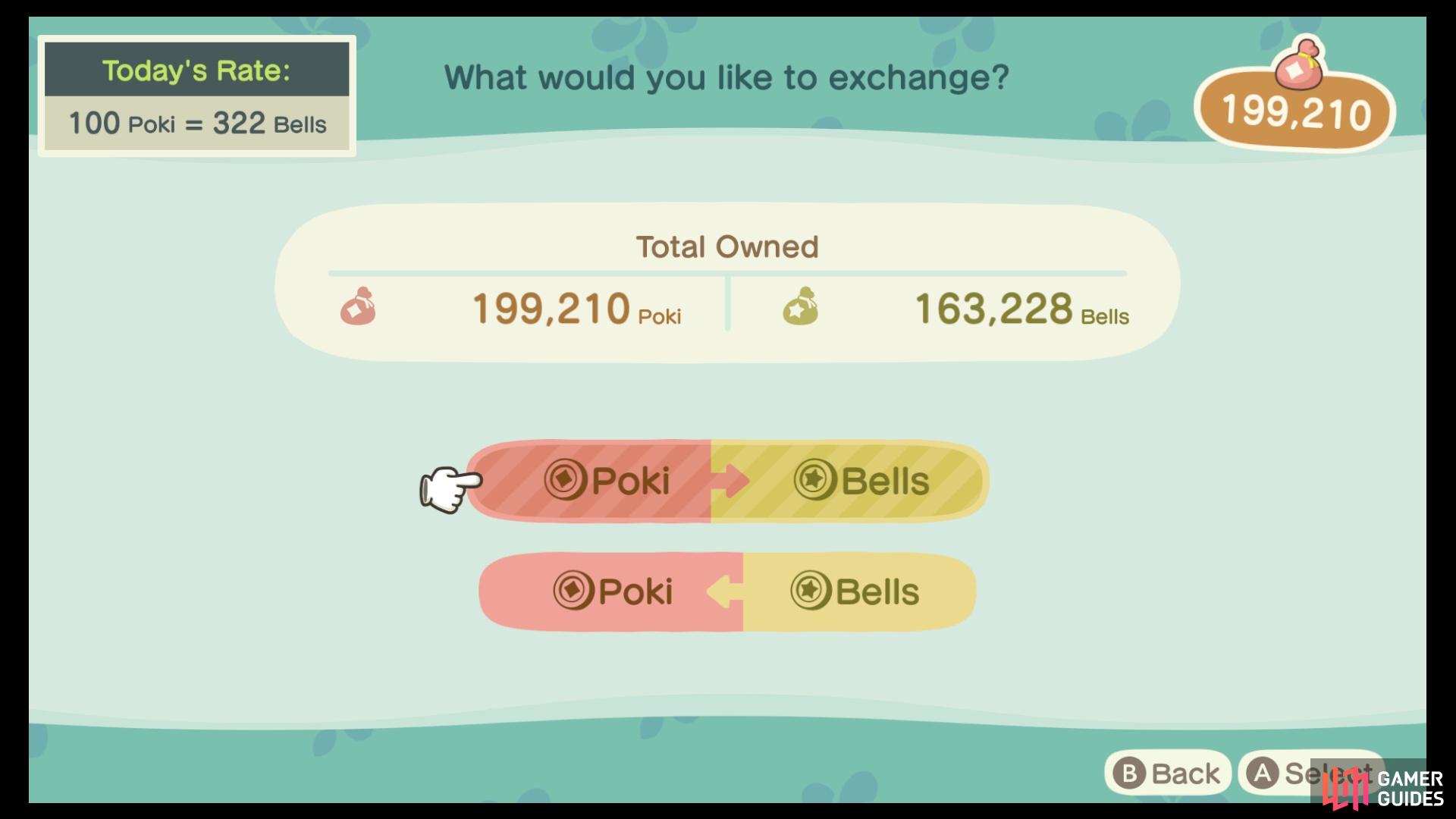 The exchange rate between currencies changes everyday.