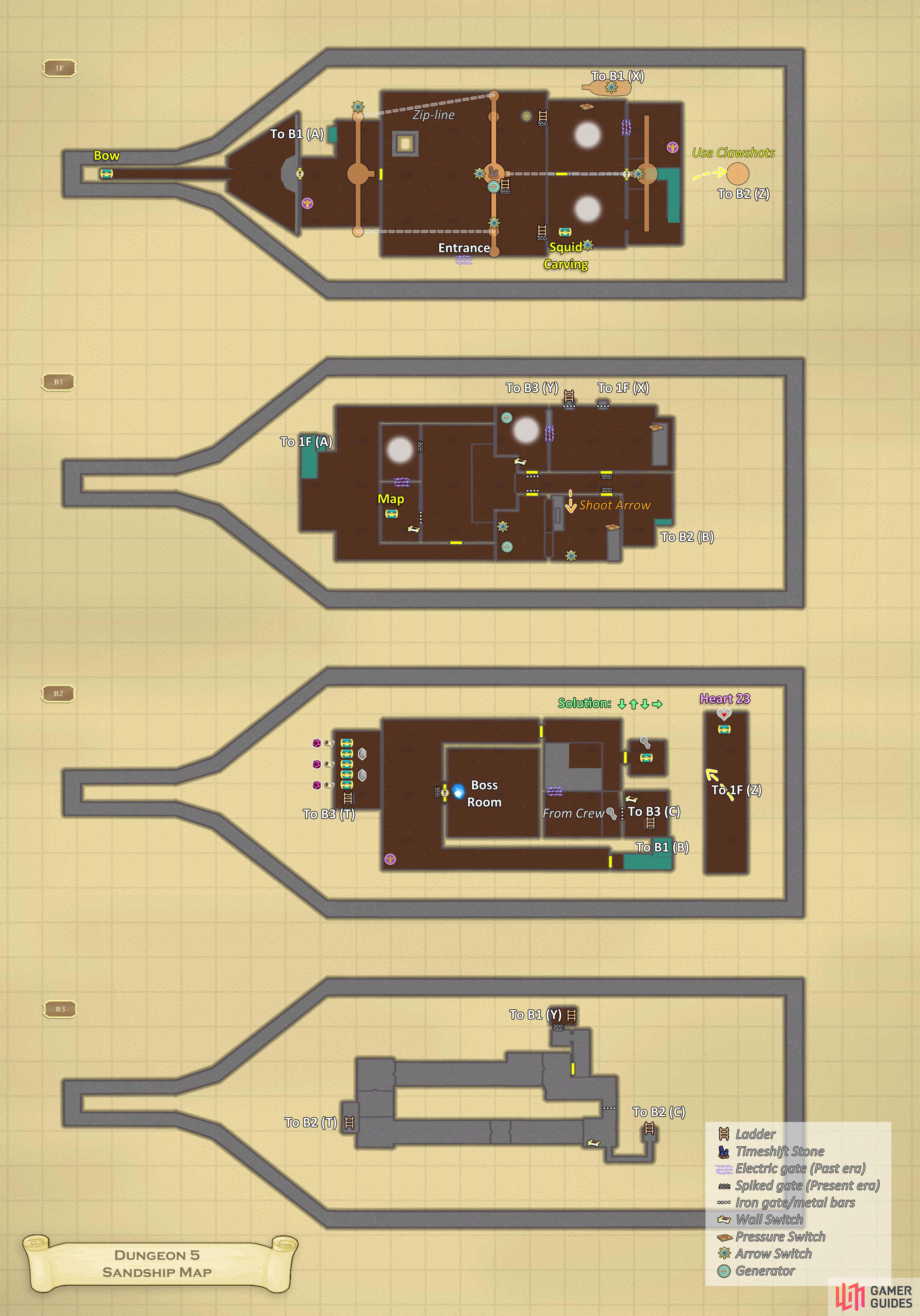 Map of the Sandship.