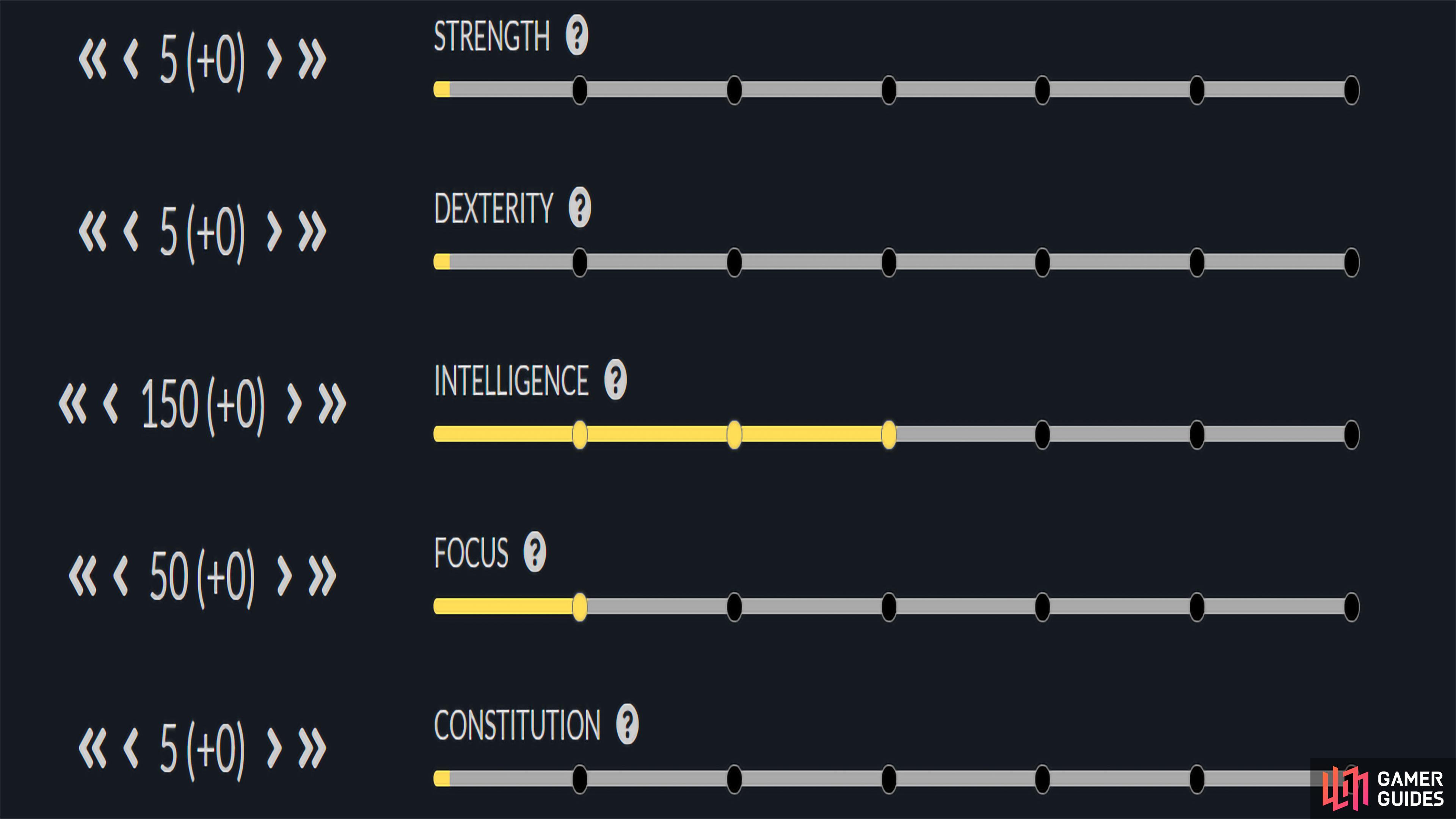 Fire Staff Attributes.