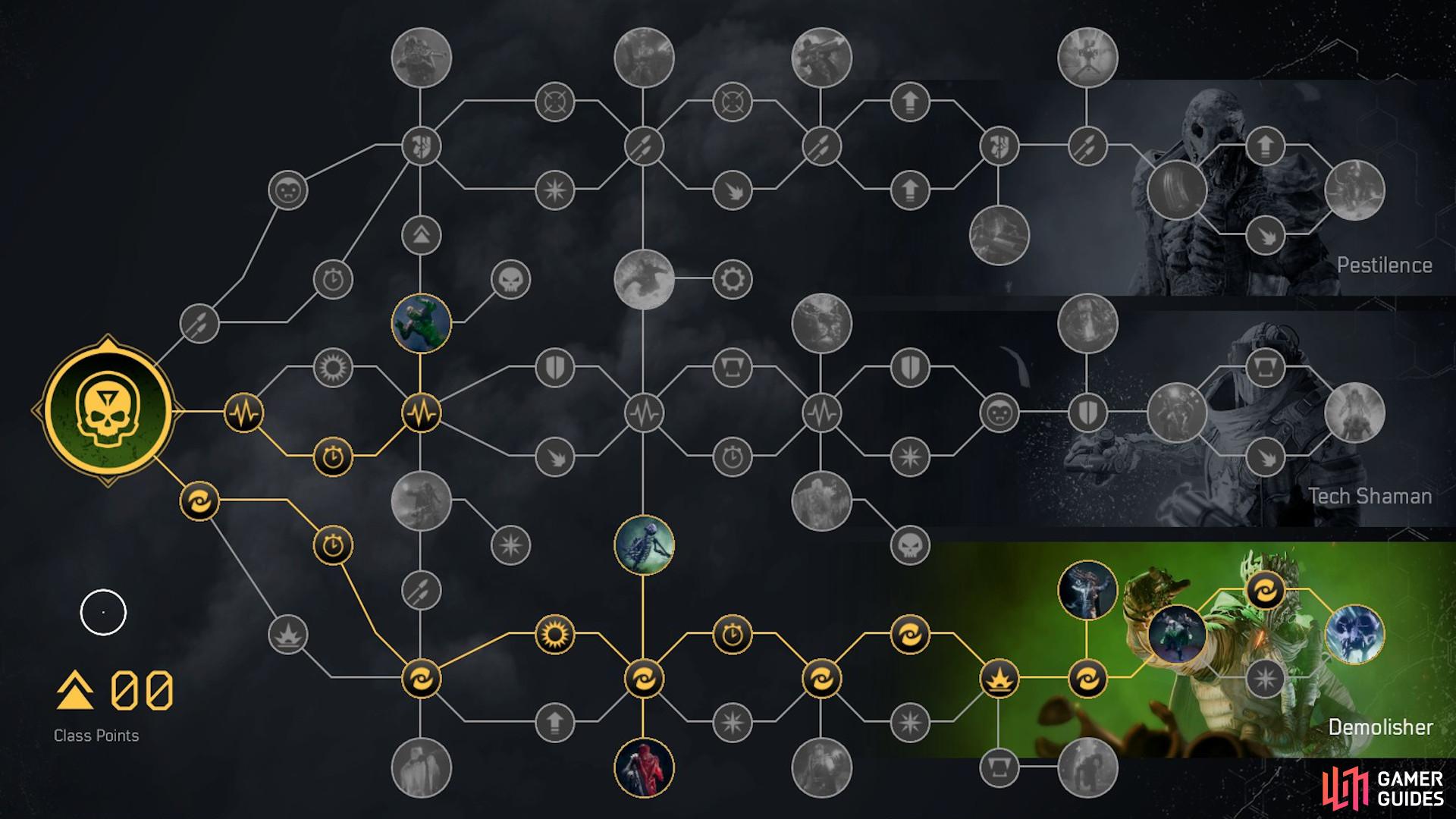 Here is the class tree you want to use for the best Outriders Worldslayer Technomancer build.