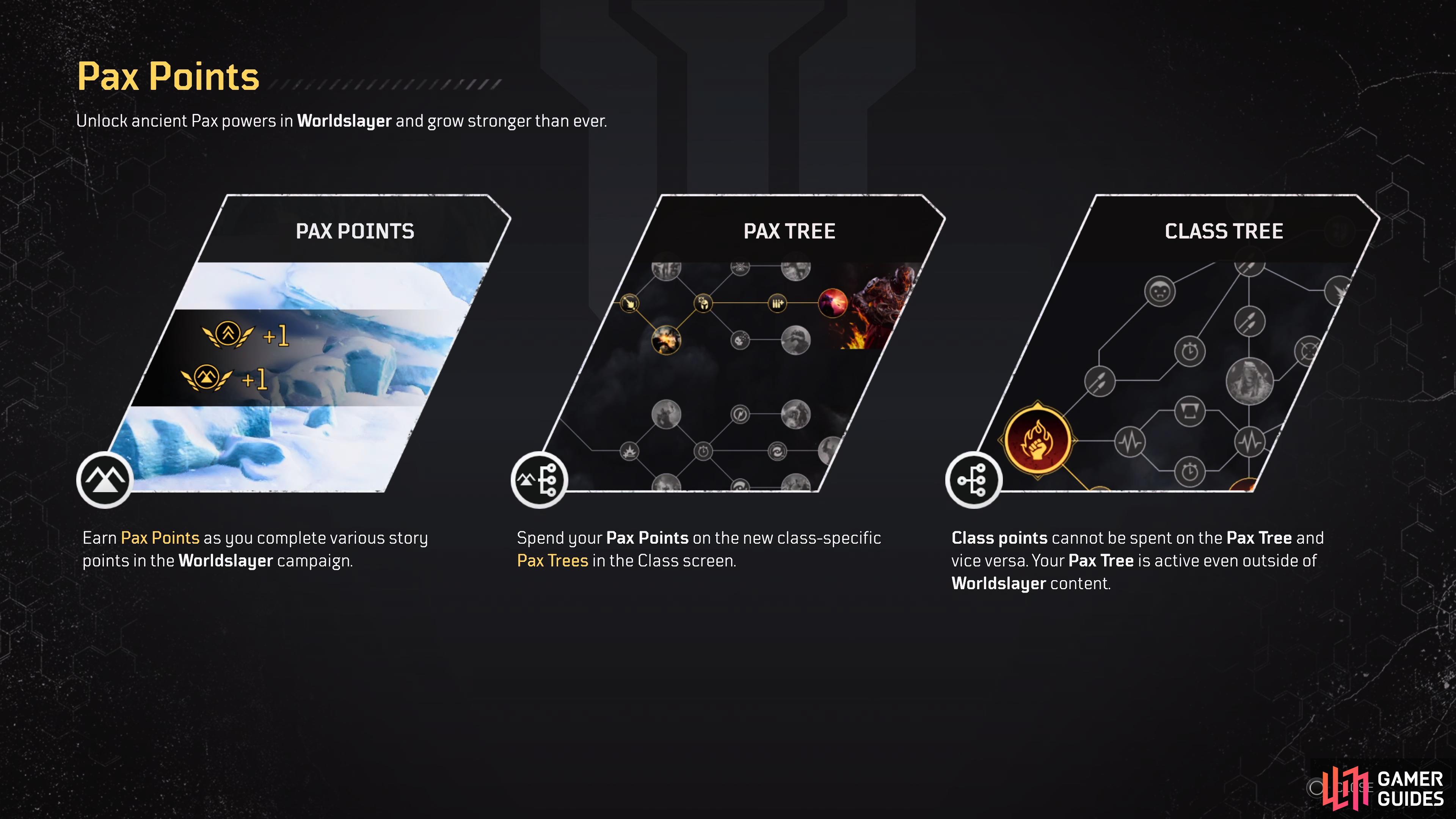 PAX Points are just one of the ways to differentiate your Outrider in Worldslayer.