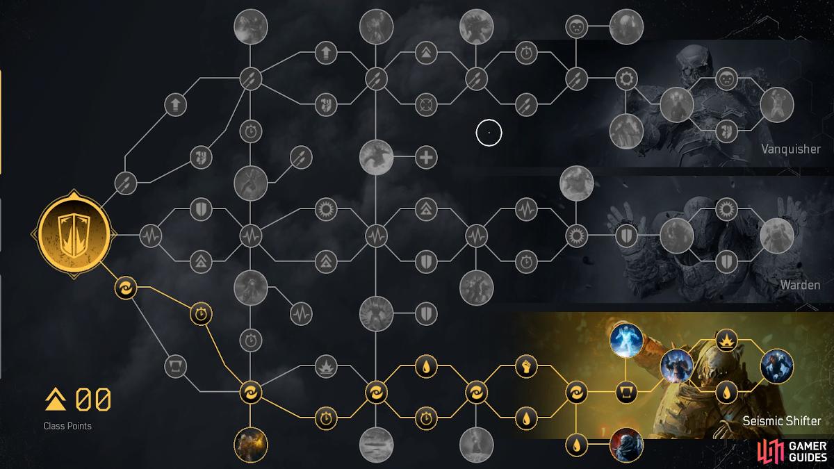 Here is an example of how you can build your Devastator class tree.