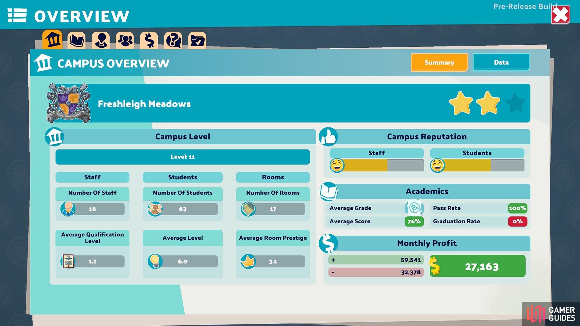 The overview screens will give you a great amount of detail on your current rating.