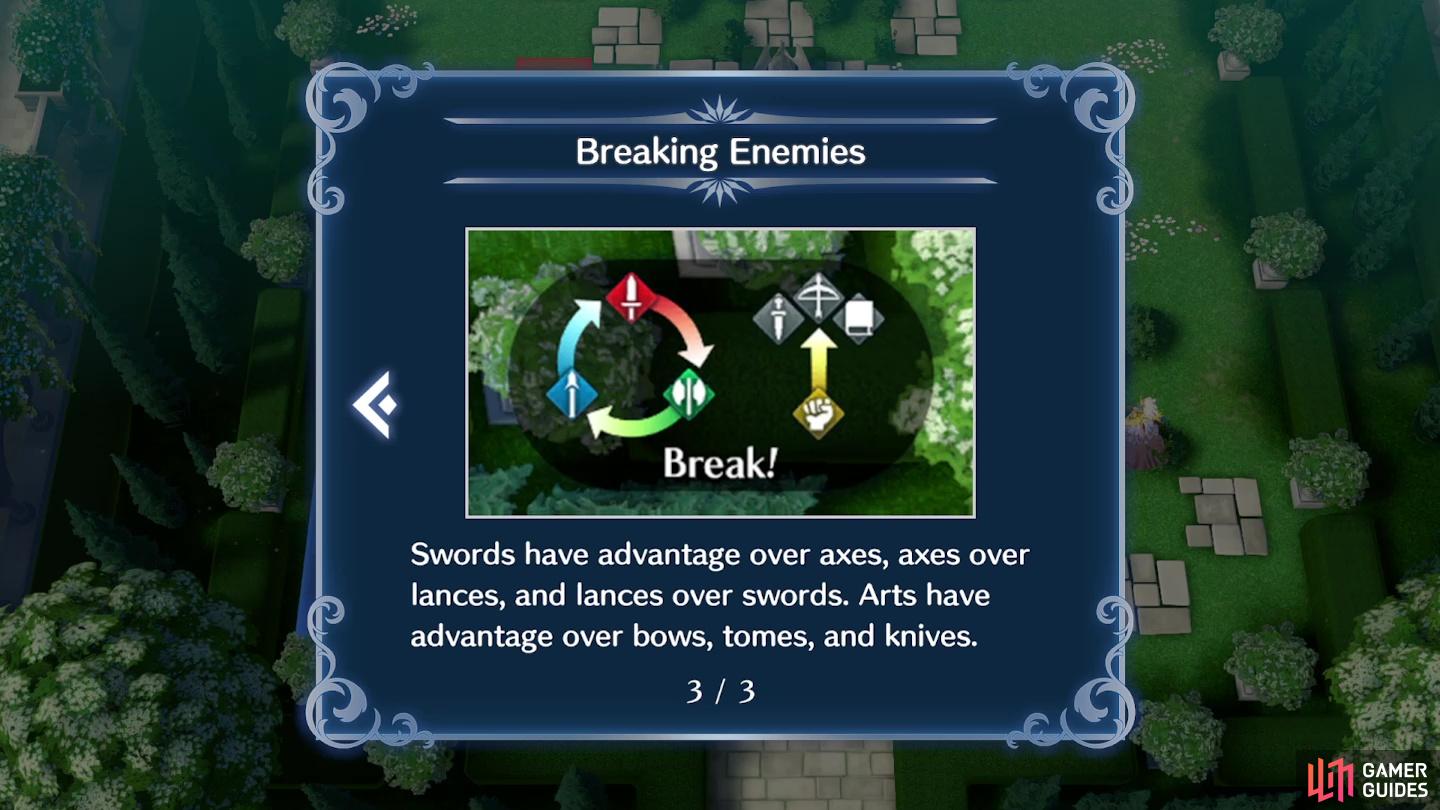 The in-game Tutorial for breaking Enemies shows us each weapon’s weaknesses, including every Bow in !Fire Emblem Engage.