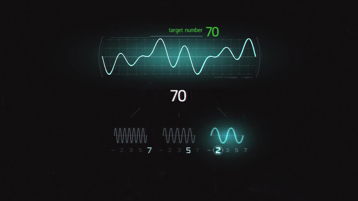 Any combination of the number will do. If you look at the wave pattern as you go and try to match up with the closest pattern, you can work out the combination without resorting to maths.