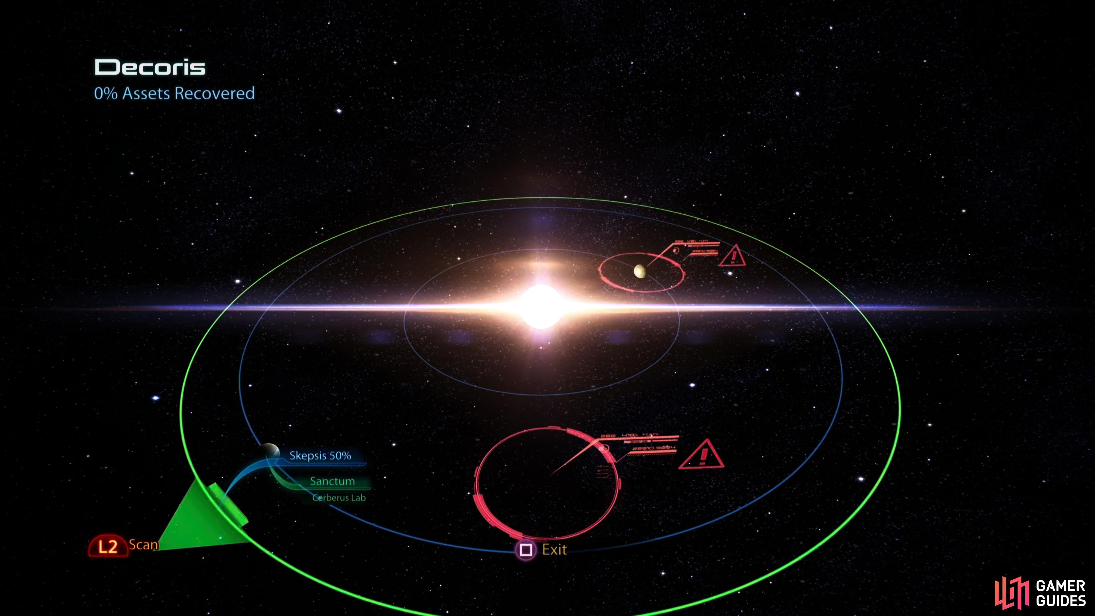 Points of interest in the Decoris system.